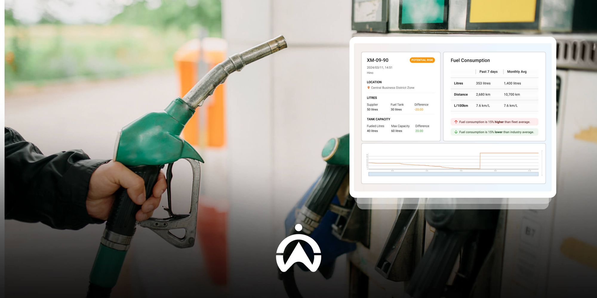 How_a_Fuel_Dispensing_Tracking_System_Helps_Prevent_Fuel_Theft_and_Improve_Fleet_Safety